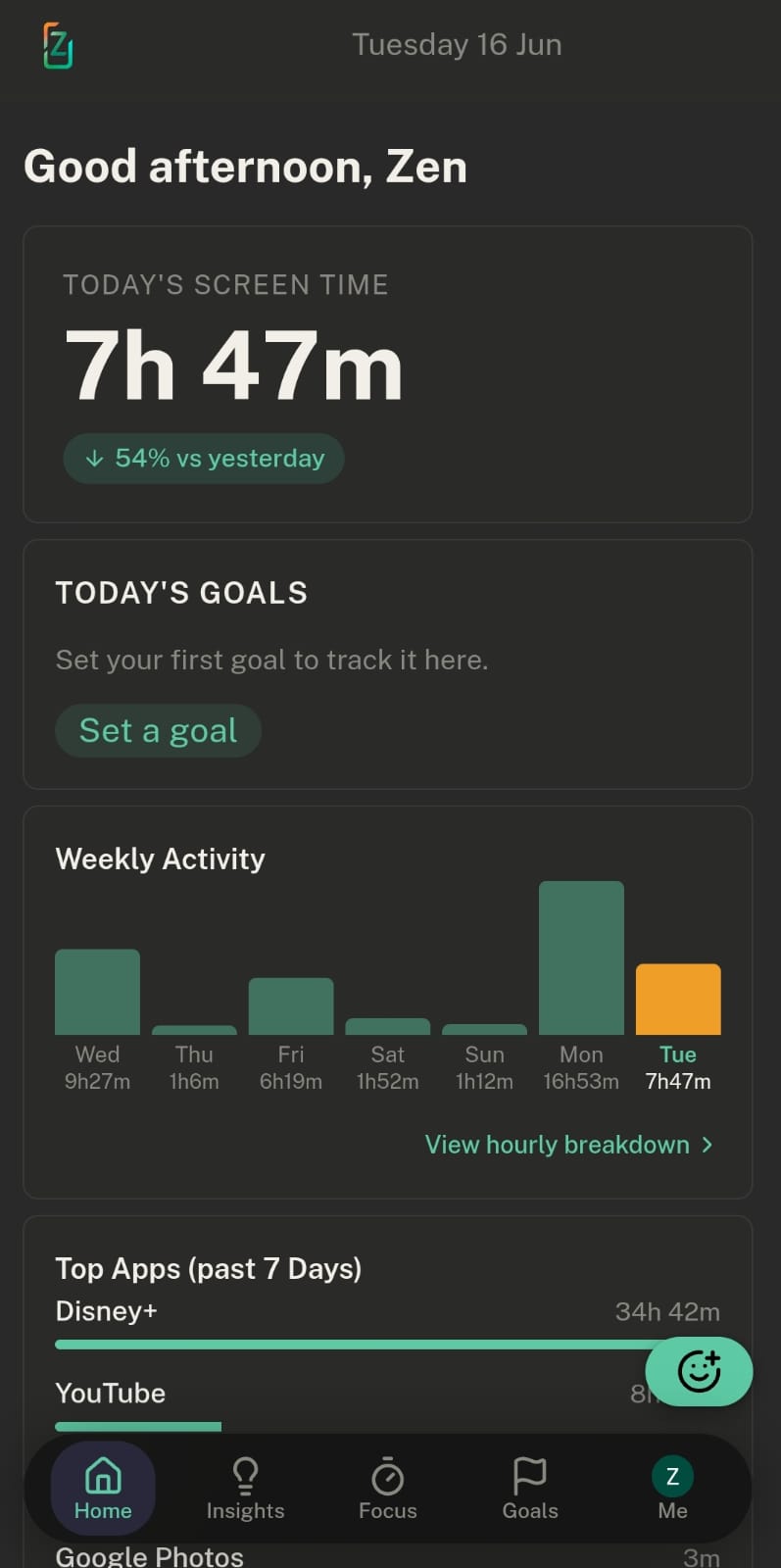 ZenWist home screen showing today's screen time, weekly activity chart, and goals